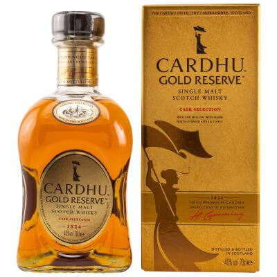 Geschützt: Cardhu Gold Reserve – (INTERN)
